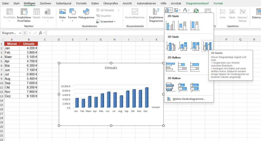 Excel-Diagramme erstellen leicht gemacht mit einem Screenshot als Hilfe