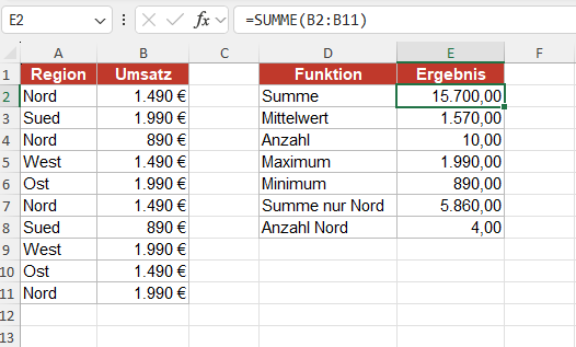 Excel-Formeln im Screenshot angezeigt